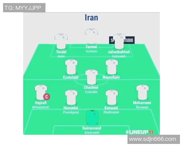 伊朗足球明星阵容全面解析及其在国际赛场上的表现和影响